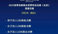 华体会体育下载:全红婵2025北京跳水世界杯总决赛赛程时间 女子10米跳台比赛时间