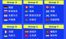 华体会体育:欧洲区分组：葡萄牙好签，意大利挪威同组，西班牙土耳其同组