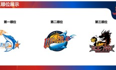 华体会体育官网:福建浔兴俱乐部获得2025年CBA选秀状元签