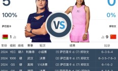 华体会体育APP:郑钦文WTA1000迈阿密站最新赛程下一场比赛时间 郑钦文vs萨巴伦卡直播时间
