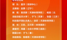 华体会体育下载:赵勇任中国女排主教练 2025年国家女排集训名单公布