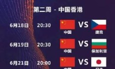 华体会:中国女排2025世联赛赛程直播时间表最新 24人参赛名单出炉